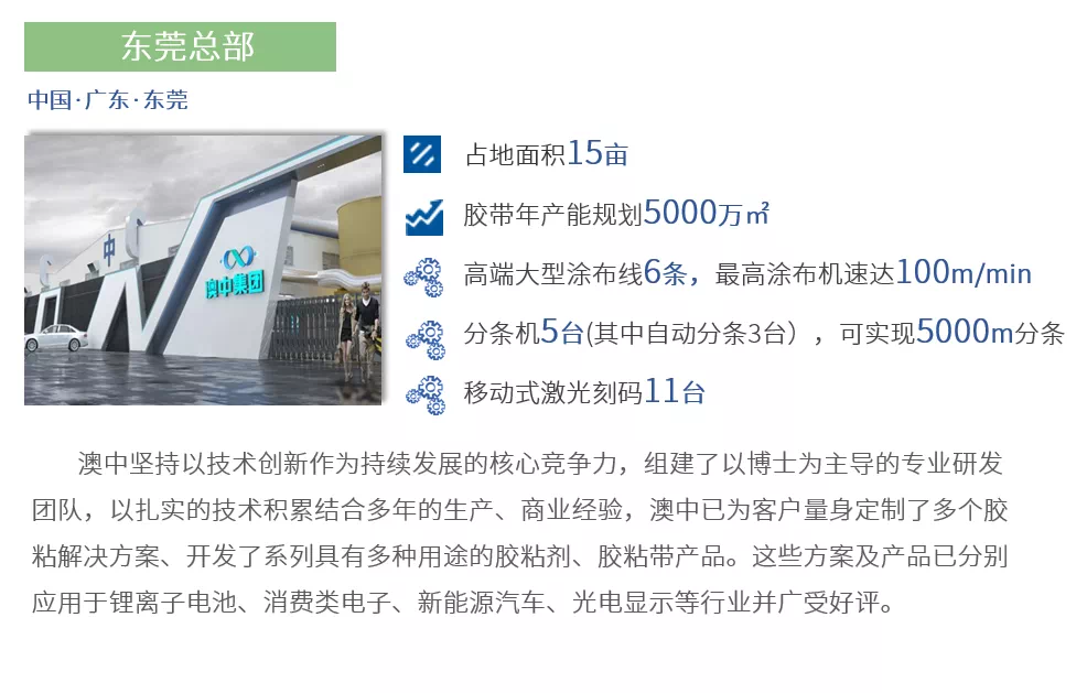 德赢·(VWIN)官方网站-AC米兰官方合作同伴