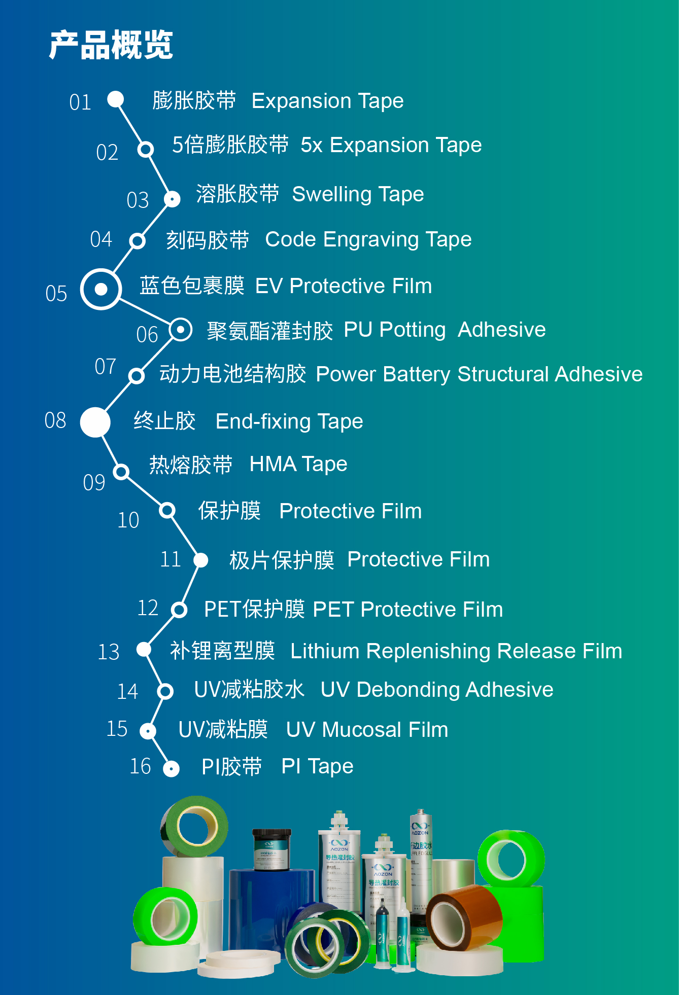 德赢·(VWIN)官方网站-AC米兰官方合作同伴