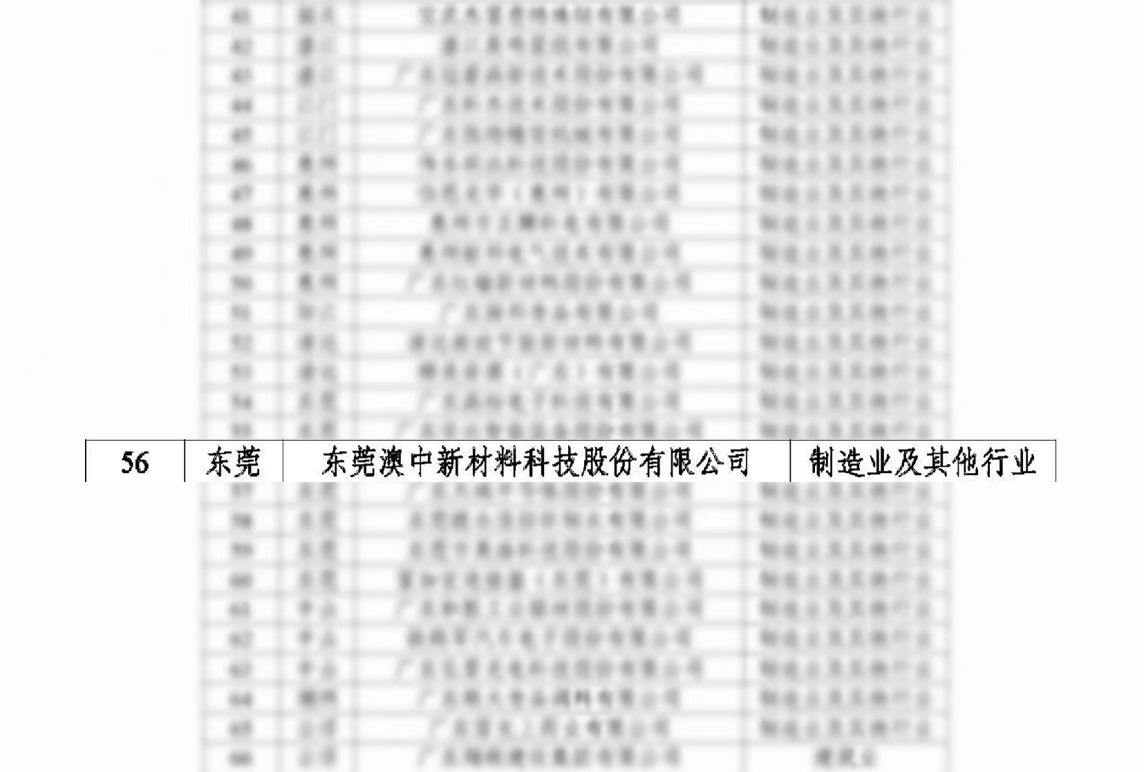 德赢·(VWIN)官方网站-AC米兰官方合作同伴